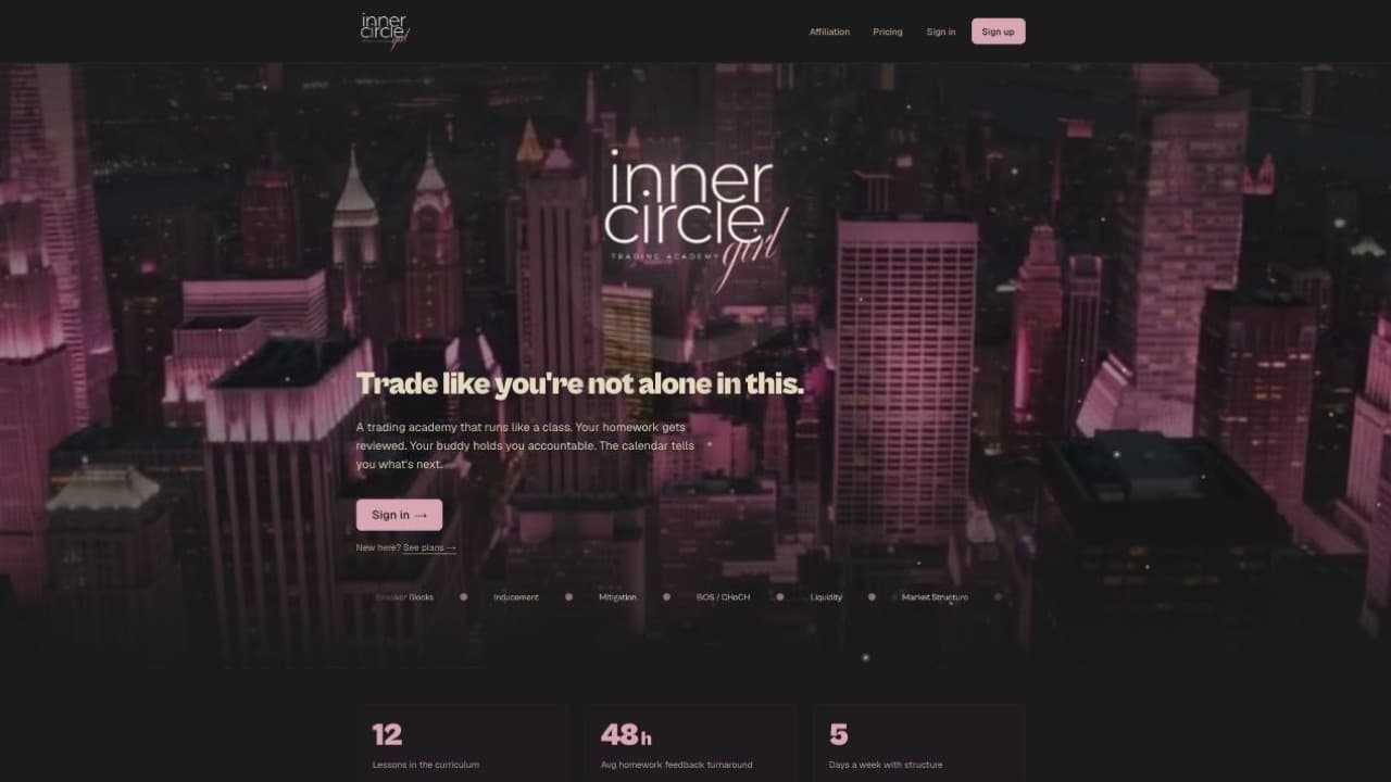 Inner Circle Girl screenshot