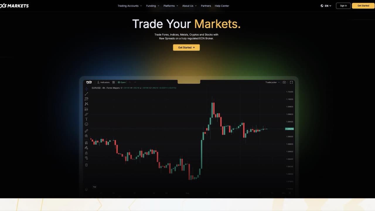 TX3 Markets screenshot